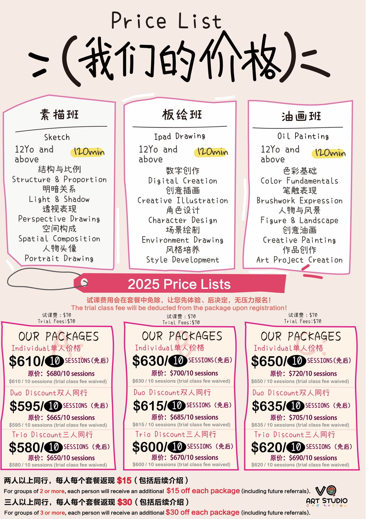 10 Packages & Timetable