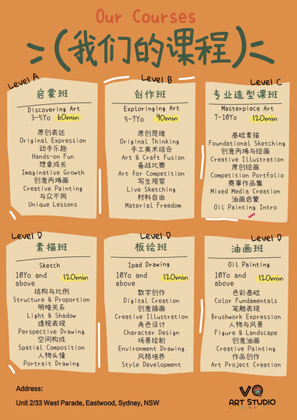 10 Packages & TimeTable