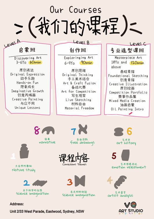 10 Packages & TimeTable