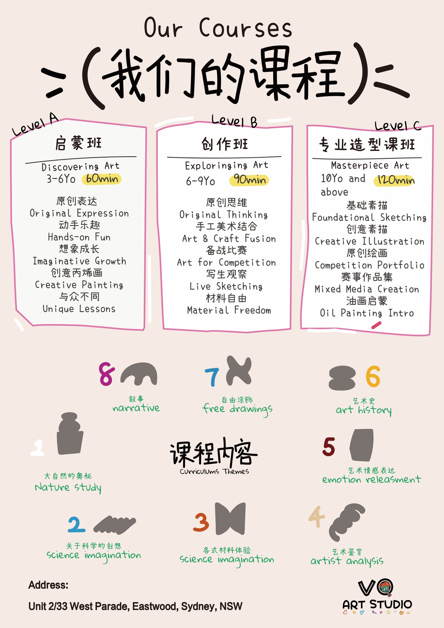10 Packages & Time Table