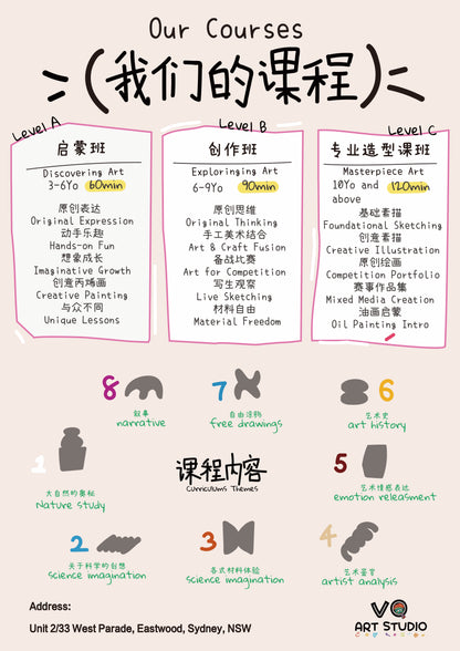 10 Packages & Time Table