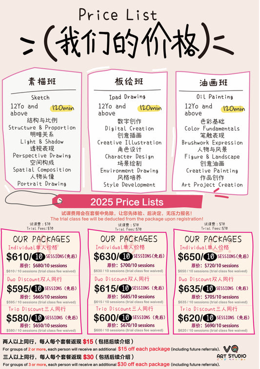 10 Packages & Timetable